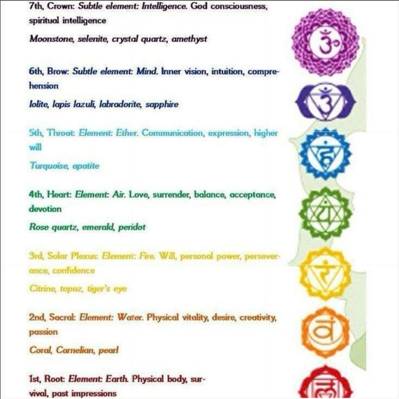 🕉Chakra🧘🏻‍♀️Multi Colored Bracelet🤚🏼Hamsa ☯️ - Picture 5 of 8